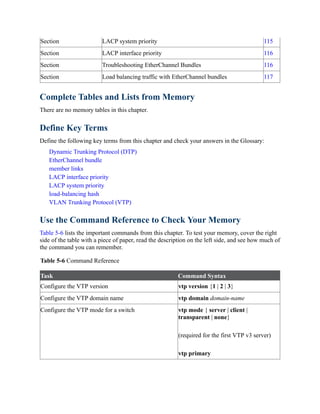 Section LACP system priority 115
Section LACP interface priority 116
Section Troubleshooting EtherChannel Bundles 116
Section Load balancing traffic with EtherChannel bundles 117
Complete Tables and Lists from Memory
There are no memory tables in this chapter.
Define Key Terms
Define the following key terms from this chapter and check your answers in the Glossary:
Dynamic Trunking Protocol (DTP)
EtherChannel bundle
member links
LACP interface priority
LACP system priority
load-balancing hash
VLAN Trunking Protocol (VTP)
Use the Command Reference to Check Your Memory
Table 5-6 lists the important commands from this chapter. To test your memory, cover the right
side of the table with a piece of paper, read the description on the left side, and see how much of
the command you can remember.
Table 5-6 Command Reference
Task Command Syntax
Configure the VTP version vtp version {1 | 2 | 3}
Configure the VTP domain name vtp domain domain-name
Configure the VTP mode for a switch vtp mode { server | client |
transparent | none}
(required for the first VTP v3 server)
vtp primary
 