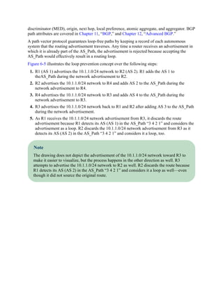 discriminator (MED), origin, next hop, local preference, atomic aggregate, and aggregator. BGP
path attributes are covered in Chapter 11, “BGP,” and Chapter 12, “Advanced BGP.”
A path vector protocol guarantees loop-free paths by keeping a record of each autonomous
system that the routing advertisement traverses. Any time a router receives an advertisement in
which it is already part of the AS_Path, the advertisement is rejected because accepting the
AS_Path would effectively result in a routing loop.
Figure 6-5 illustrates the loop prevention concept over the following steps:
1. R1 (AS 1) advertises the 10.1.1.0/24 network to R2 (AS 2). R1 adds the AS 1 to
theAS_Path during the network advertisement to R2.
2. R2 advertises the 10.1.1.0/24 network to R4 and adds AS 2 to the AS_Path during the
network advertisement to R4.
3. R4 advertises the 10.1.1.0/24 network to R3 and adds AS 4 to the AS_Path during the
network advertisement to R3.
4. R3 advertises the 10.1.1.0/24 network back to R1 and R2 after adding AS 3 to the AS_Path
during the network advertisement.
5. As R1 receives the 10.1.1.0/24 network advertisement from R3, it discards the route
advertisement because R1 detects its AS (AS 1) in the AS_Path “3 4 2 1” and considers the
advertisement as a loop. R2 discards the 10.1.1.0/24 network advertisement from R3 as it
detects its AS (AS 2) in the AS_Path “3 4 2 1” and considers it a loop, too.
Note
The drawing does not depict the advertisement of the 10.1.1.0/24 network toward R3 to
make it easier to visualize, but the process happens in the other direction as well. R3
attempts to advertise the 10.1.1.0/24 network to R2 as well. R2 discards the route because
R1 detects its AS (AS 2) in the AS_Path “3 4 2 1” and considers it a loop as well—even
though it did not source the original route.
 