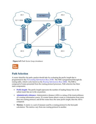 Figure 6-5 Path Vector Loop Avoidance
Path Selection
A router identifies the path a packet should take by evaluating the prefix length that is
programmed in the Forwarding Information Base (FIB). The FIB is programmed through the
routing table, which is also known as the Routing Information Base (RIB). The RIB is
composed of routes presented from the routing protocol processes. Path selection has three
main components:
Prefix length: The prefix length represents the number of leading binary bits in the
subnet mask that are in the on position.
Administrative distance: Administrative distance (AD) is a rating of the trustworthiness
of a routing information source. If a router learns about a route to a destination from more
than one routing protocol, and all the routes have the same prefix length, then the AD is
compared.
Metrics: A metric is a unit of measure used by a routing protocol in the best-path
calculation. The metrics vary from one routing protocol to another.
 
