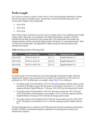 Prefix Length
Let’s look at a scenario in which a router selects a route when the packet destination is within
the network range for multiple routes. Assume that a router has the following routes with
various prefix lengths in the routing table:
10.0.3.0/28
10.0.3.0/26
10.0.3.0/24
Each of these routes, also known as prefix routes or simply prefixes, has a different prefix length
(subnet mask). The routes are considered to be different destinations, and they will all be
installed into the RIB, also known as the routing table. The routing table also includes the
outgoing interface and the next-hop IP address (unless the prefix is a connected network). Table
6-2 shows this routing table. The applicable IP address range has been provided to help
illustrate the concept.
Table 6-2 Representation of Routing Table
Prefix IP Address Range Next Hop Outgoing Interface
10.0.3.0/28 10.0.3.0–10.0.3.15 10.1.1.1 Gigabit Ethernet 1/1
10.0.3.0/26 10.0.3.0–10.0.3.63 10.2.2.2 Gigabit Ethernet 2/2
10.0.3.0/24 10.0.3.0–10.0.3.255 10.3.3.3 Gigabit Ethernet 3/3
If a packet needs to be forwarded, the route chosen depends on the prefix length, where the
longest prefix length is always preferred. For example, /28 is preferred over /26, and /26 is
preferred over /24. The following is an example, using Table 6-2 as a reference:
If a packet needs to be forwarded to 10.0.3.14, the router matches all three routes as it fits
into all three IP address ranges. But the packet is forwarded to next hop 10.1.1.1 with the
outgoing interface Gigabit Ethernet 1/1 because 10.0.3.0/28 has the longest prefix match.
If a packet needs to be forwarded to 10.0.3.42, the router matches the 10.0.3.0/24 and
10.0.3.0/26 prefixes. But the packet is forwarded to 10.2.2.2 with the outgoing interface
Gigabit Ethernet 2/2 because 10.0.3.0/26 has the longest prefix match.
If a packet needs to be forwarded to 10.0.3.100, the router matches only the 10.0.3.0/24
prefix. The packet is forwarded to 10.3.3.3 with the outgoing interface Gigabit Ethernet
3/3.
The forwarding decision is a function of the FIB and results from the calculations performed in
the RIB. The RIB is calculated through the combination of routing protocol metrics and
administrative distance.
 