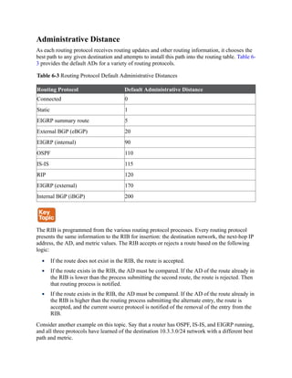 Administrative Distance
As each routing protocol receives routing updates and other routing information, it chooses the
best path to any given destination and attempts to install this path into the routing table. Table 6-
3 provides the default ADs for a variety of routing protocols.
Table 6-3 Routing Protocol Default Administrative Distances
Routing Protocol Default Administrative Distance
Connected 0
Static 1
EIGRP summary route 5
External BGP (eBGP) 20
EIGRP (internal) 90
OSPF 110
IS-IS 115
RIP 120
EIGRP (external) 170
Internal BGP (iBGP) 200
The RIB is programmed from the various routing protocol processes. Every routing protocol
presents the same information to the RIB for insertion: the destination network, the next-hop IP
address, the AD, and metric values. The RIB accepts or rejects a route based on the following
logic:
If the route does not exist in the RIB, the route is accepted.
If the route exists in the RIB, the AD must be compared. If the AD of the route already in
the RIB is lower than the process submitting the second route, the route is rejected. Then
that routing process is notified.
If the route exists in the RIB, the AD must be compared. If the AD of the route already in
the RIB is higher than the routing process submitting the alternate entry, the route is
accepted, and the current source protocol is notified of the removal of the entry from the
RIB.
Consider another example on this topic. Say that a router has OSPF, IS-IS, and EIGRP running,
and all three protocols have learned of the destination 10.3.3.0/24 network with a different best
path and metric.
 