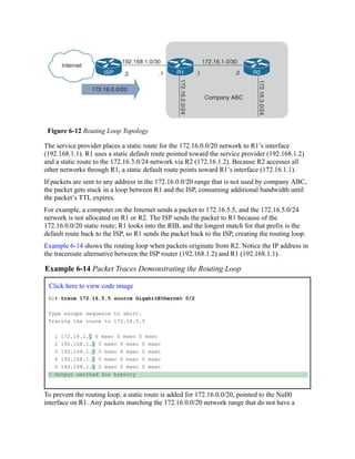 Figure 6-12 Routing Loop Topology
The service provider places a static route for the 172.16.0.0/20 network to R1’s interface
(192.168.1.1). R1 uses a static default route pointed toward the service provider (192.168.1.2)
and a static route to the 172.16.3.0/24 network via R2 (172.16.1.2). Because R2 accesses all
other networks through R1, a static default route points toward R1’s interface (172.16.1.1).
If packets are sent to any address in the 172.16.0.0/20 range that is not used by company ABC,
the packet gets stuck in a loop between R1 and the ISP, consuming additional bandwidth until
the packet’s TTL expires.
For example, a computer on the Internet sends a packet to 172.16.5.5, and the 172.16.5.0/24
network is not allocated on R1 or R2. The ISP sends the packet to R1 because of the
172.16.0.0/20 static route; R1 looks into the RIB, and the longest match for that prefix is the
default route back to the ISP, so R1 sends the packet back to the ISP, creating the routing loop.
Example 6-14 shows the routing loop when packets originate from R2. Notice the IP address in
the traceroute alternative between the ISP router (192.168.1.2) and R1 (192.168.1.1).
Example 6-14 Packet Traces Demonstrating the Routing Loop
Click here to view code image
R2# trace 172.16.5.5 source GigabitEthernet 0/2
Type escape sequence to abort.
Tracing the route to 172.16.5.5
1 172.16.1.1 0 msec 0 msec 0 msec
2 192.168.1.1 0 msec 0 msec 0 msec
3 192.168.1.2 0 msec 4 msec 0 msec
4 192.168.1.1 0 msec 0 msec 0 msec
5 192.168.1.2 0 msec 0 msec 0 msec
! Output omitted for brevity
To prevent the routing loop, a static route is added for 172.16.0.0/20, pointed to the Null0
interface on R1. Any packets matching the 172.16.0.0/20 network range that do not have a
 