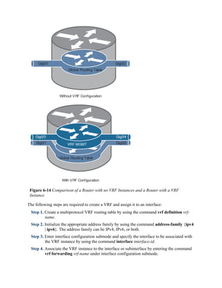 Figure 6-14 Comparison of a Router with no VRF Instances and a Router with a VRF
Instance
The following steps are required to create a VRF and assign it to an interface:
Step 1. Create a multiprotocol VRF routing table by using the command vrf definition vrf-
name.
Step 2. Initialize the appropriate address family by using the command address-family {ipv4
| ipv6}. The address family can be IPv4, IPv6, or both.
Step 3. Enter interface configuration submode and specify the interface to be associated with
the VRF instance by using the command interface interface-id.
Step 4. Associate the VRF instance to the interface or subinterface by entering the command
vrf forwarding vrf-name under interface configuration submode.
 