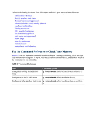 Define the following key terms from this chapter and check your answers in the Glossary:
administrative distance
directly attached static route
distance vector routing protocol
enhanced distance vector routing protocol
equal-cost multipathing
floating static route
fully specified static route
link-state routing protocol
path vector routing protocol
prefix length
recursive static route
static null route
unequal-cost load balancing
Use the Command Reference to Check Your Memory
Table 6-7 lists the important commands from this chapter. To test your memory, cover the right
side of the table with a piece of paper, read the description on the left side, and see how much of
the command you can remember.
Table 6-7 Command Reference
Task Command Syntax
Configure a directly attached static
route
ip route network subnet-mask next-hop-interface-id
Configure a recursive static route ip route network subnet-mask next-hop-ip
Configure a fully specified static route ip route network subnet-mask interface-id next-hop-
ip
 
