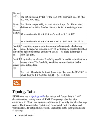 distanc
e (FD) The FD calculated by R1 for the 10.4.4.0/24 network is 3328 (that
is, 256+256+2816).
Report
ed
distanc
e (RD)
The distance reported by a router to reach a prefix. The reported
distance value is the feasible distance for the advertising router.
R3 advertises the 10.4.4.0/24 prefix with an RD of 3072.
R4 advertises the 10.4.4.0/24 to R1 and R2 with an RD of 2816.
Feasibi
lity
conditi
on
A condition under which, for a route to be considered a backup
route, the reported distance received for that route must be less than
the feasible distance calculated locally. This logic guarantees a
loop-free path.
Feasibl
e
succes
sor
A route that satisfies the feasibility condition and is maintained as a
backup route. The feasibility condition ensures that the backup
route is loop free.
The route R1→R4 is the feasible successor because the RD 2816 is
lower than the FD 3328 for the R1→R3→R4 path.
Topology Table
EIGRP contains a topology table that makes it different from a “true”
distance vector routing protocol. EIGRP’s topology table is a vital
component to DUAL and contains information to identify loop-free backup
routes. The topology table contains all the network prefixes advertised
within an EIGRP autonomous system. Each entry in the table contains the
following:
Network prefix
 