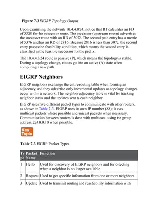 Figure 7-3 EIGRP Topology Output
Upon examining the network 10.4.4.0/24, notice that R1 calculates an FD
of 3328 for the successor route. The successor (upstream router) advertises
the successor route with an RD of 3072. The second path entry has a metric
of 5376 and has an RD of 2816. Because 2816 is less than 3072, the second
entry passes the feasibility condition, which means the second entry is
classified as the feasible successor for the prefix.
The 10.4.4.0/24 route is passive (P), which means the topology is stable.
During a topology change, routes go into an active (A) state when
computing a new path.
EIGRP Neighbors
EIGRP neighbors exchange the entire routing table when forming an
adjacency, and they advertise only incremental updates as topology changes
occur within a network. The neighbor adjacency table is vital for tracking
neighbor status and the updates sent to each neighbor.
EIGRP uses five different packet types to communicate with other routers,
as shown in Table 7-3. EIGRP uses its own IP number (88); it uses
multicast packets where possible and unicast packets when necessary.
Communication between routers is done with multicast, using the group
address 224.0.0.10 when possible.
Table 7-3 EIGRP Packet Types
Ty
pe
Packet
Name
Function
1 Hello Used for discovery of EIGRP neighbors and for detecting
when a neighbor is no longer available
2 Request Used to get specific information from one or more neighbors
3 Update Used to transmit routing and reachability information with
 