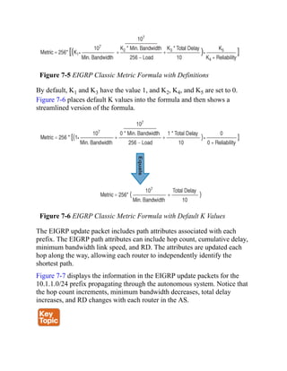 Figure 7-5 EIGRP Classic Metric Formula with Definitions
By default, K1 and K3 have the value 1, and K2, K4, and K5 are set to 0.
Figure 7-6 places default K values into the formula and then shows a
streamlined version of the formula.
Figure 7-6 EIGRP Classic Metric Formula with Default K Values
The EIGRP update packet includes path attributes associated with each
prefix. The EIGRP path attributes can include hop count, cumulative delay,
minimum bandwidth link speed, and RD. The attributes are updated each
hop along the way, allowing each router to independently identify the
shortest path.
Figure 7-7 displays the information in the EIGRP update packets for the
10.1.1.0/24 prefix propagating through the autonomous system. Notice that
the hop count increments, minimum bandwidth decreases, total delay
increases, and RD changes with each router in the AS.
 