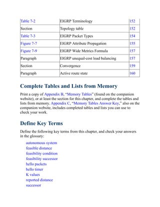 Table 7-2 EIGRP Terminology 152
Section Topology table 152
Table 7-3 EIGRP Packet Types 154
Figure 7-7 EIGRP Attribute Propagation 155
Figure 7-9 EIGRP Wide Metrics Formula 157
Paragraph EIGRP unequal-cost load balancing 157
Section Convergence 159
Paragraph Active route state 160
Complete Tables and Lists from Memory
Print a copy of Appendix B, “Memory Tables” (found on the companion
website), or at least the section for this chapter, and complete the tables and
lists from memory. Appendix C, “Memory Tables Answer Key,” also on the
companion website, includes completed tables and lists you can use to
check your work.
Define Key Terms
Define the following key terms from this chapter, and check your answers
in the glossary:
autonomous system
feasible distance
feasibility condition
feasibility successor
hello packets
hello timer
K values
reported distance
successor
 