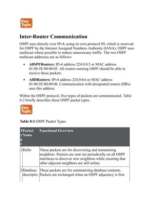 Inter-Router Communication
OSPF runs directly over IPv4, using its own protocol 89, which is reserved
for OSPF by the Internet Assigned Numbers Authority (IANA). OSPF uses
multicast where possible to reduce unnecessary traffic. The two OSPF
multicast addresses are as follows:
AllSPFRouters: IPv4 address 224.0.0.5 or MAC address
01:00:5E:00:00:05. All routers running OSPF should be able to
receive these packets.
AllDRouters: IPv4 address 224.0.0.6 or MAC address
01:00:5E:00:00:06. Communication with designated routers (DRs)
uses this address.
Within the OSPF protocol, five types of packets are communicated. Table
8-2 briefly describes these OSPF packet types.
Table 8-2 OSPF Packet Types
T
y
p
e
Packet
Name
Functional Overview
1Hello These packets are for discovering and maintaining
neighbors. Packets are sent out periodically on all OSPF
interfaces to discover new neighbors while ensuring that
other adjacent neighbors are still online.
2Database
descriptio
These packets are for summarizing database contents.
Packets are exchanged when an OSPF adjacency is first
 
