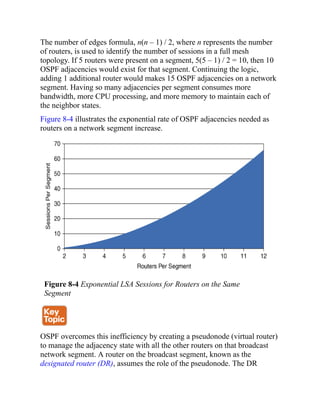 The number of edges formula, n(n – 1) / 2, where n represents the number
of routers, is used to identify the number of sessions in a full mesh
topology. If 5 routers were present on a segment, 5(5 – 1) / 2 = 10, then 10
OSPF adjacencies would exist for that segment. Continuing the logic,
adding 1 additional router would makes 15 OSPF adjacencies on a network
segment. Having so many adjacencies per segment consumes more
bandwidth, more CPU processing, and more memory to maintain each of
the neighbor states.
Figure 8-4 illustrates the exponential rate of OSPF adjacencies needed as
routers on a network segment increase.
Figure 8-4 Exponential LSA Sessions for Routers on the Same
Segment
OSPF overcomes this inefficiency by creating a pseudonode (virtual router)
to manage the adjacency state with all the other routers on that broadcast
network segment. A router on the broadcast segment, known as the
designated router (DR), assumes the role of the pseudonode. The DR
 