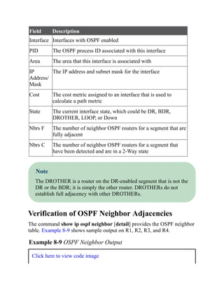 Field Description
Interface Interfaces with OSPF enabled
PID The OSPF process ID associated with this interface
Area The area that this interface is associated with
IP
Address/
Mask
The IP address and subnet mask for the interface
Cost The cost metric assigned to an interface that is used to
calculate a path metric
State The current interface state, which could be DR, BDR,
DROTHER, LOOP, or Down
Nbrs F The number of neighbor OSPF routers for a segment that are
fully adjacent
Nbrs C The number of neighbor OSPF routers for a segment that
have been detected and are in a 2-Way state
Note
The DROTHER is a router on the DR-enabled segment that is not the
DR or the BDR; it is simply the other router. DROTHERs do not
establish full adjacency with other DROTHERs.
Verification of OSPF Neighbor Adjacencies
The command show ip ospf neighbor [detail] provides the OSPF neighbor
table. Example 8-9 shows sample output on R1, R2, R3, and R4.
Example 8-9 OSPF Neighbor Output
Click here to view code image
 