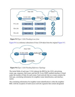 Figure 9-5 Type 1 LSA Flooding in an Area
Figure 9-6 is a reference subsection of Area 1234 taken from the original Figure 9-3.
Figure 9-6 Type 1 LSA Flooding Reference Topology
The initial fields of each type 1 LSA indicate the RID for the LSA’s advertising
router, age, sequence, link count, and link ID. Every OSPF-enabled interface is listed
under the number of links for each router. Each network link on a router contains the
link type, correlating information for neighbor router identification, and interface
metric.
The correlating information for neighbor router identification is often the neighbor
RID, with the exception of multi-access network segments that contain designated
 