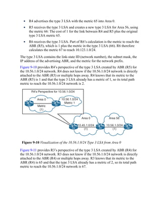R4 advertises the type 3 LSA with the metric 65 into Area 0.
R5 receives the type 3 LSA and creates a new type 3 LSA for Area 56, using
the metric 66: The cost of 1 for the link between R4 and R5 plus the original
type 3 LSA metric 65.
R6 receives the type 3 LSA. Part of R6’s calculation is the metric to reach the
ABR (R5), which is 1 plus the metric in the type 3 LSA (66). R6 therefore
calculates the metric 67 to reach 10.123.1.0/24.
The type 3 LSA contains the link-state ID (network number), the subnet mask, the
IP address of the advertising ABR, and the metric for the network prefix.
Figure 9-10 provides R4’s perspective of the type 3 LSA created by ABR (R5) for
the 10.56.1.0/24 network. R4 does not know if the 10.56.1.0/24 network is directly
attached to the ABR (R5) or multiple hops away. R4 knows that its metric to the
ABR (R5) is 1 and that the type 3 LSA already has a metric of 1, so its total path
metric to reach the 10.56.1.0/24 network is 2.
Figure 9-10 Visualization of the 10.56.1.0/24 Type 3 LSA from Area 0
Figure 9-11 provides R3’s perspective of the type 3 LSA created by ABR (R4) for
the 10.56.1.0/24 network. R3 does not know if the 10.56.1.0/24 network is directly
attached to the ABR (R4) or multiple hops away. R3 knows that its metric to the
ABR (R4) is 65 and that the type 3 LSA already has a metric of 2, so its total path
metric to reach the 10.56.1.0/24 network is 67.
 