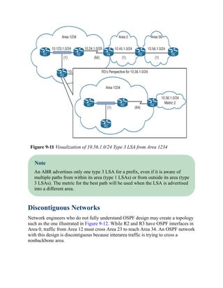 Figure 9-11 Visualization of 10.56.1.0/24 Type 3 LSA from Area 1234
Note
An ABR advertises only one type 3 LSA for a prefix, even if it is aware of
multiple paths from within its area (type 1 LSAs) or from outside its area (type
3 LSAs). The metric for the best path will be used when the LSA is advertised
into a different area.
Discontiguous Networks
Network engineers who do not fully understand OSPF design may create a topology
such as the one illustrated in Figure 9-12. While R2 and R3 have OSPF interfaces in
Area 0, traffic from Area 12 must cross Area 23 to reach Area 34. An OSPF network
with this design is discontiguous because interarea traffic is trying to cross a
nonbackbone area.
 