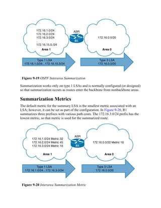 Figure 9-19 OSPF Interarea Summarization
Summarization works only on type 1 LSAs and is normally configured (or designed)
so that summarization occurs as routes enter the backbone from nonbackbone areas.
Summarization Metrics
The default metric for the summary LSA is the smallest metric associated with an
LSA; however, it can be set as part of the configuration. In Figure 9-20, R1
summarizes three prefixes with various path costs. The 172.16.3.0/24 prefix has the
lowest metric, so that metric is used for the summarized route.
Figure 9-20 Interarea Summarization Metric
 