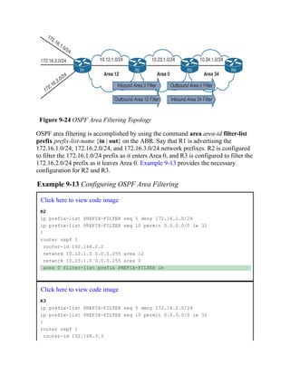 Figure 9-24 OSPF Area Filtering Topology
OSPF area filtering is accomplished by using the command area area-id filter-list
prefix prefix-list-name {in | out} on the ABR. Say that R1 is advertising the
172.16.1.0/24, 172.16.2.0/24, and 172.16.3.0/24 network prefixes. R2 is configured
to filter the 172.16.1.0/24 prefix as it enters Area 0, and R3 is configured to filter the
172.16.2.0/24 prefix as it leaves Area 0. Example 9-13 provides the necessary
configuration for R2 and R3.
Example 9-13 Configuring OSPF Area Filtering
Click here to view code image
R2
ip prefix-list PREFIX-FILTER seq 5 deny 172.16.1.0/24
ip prefix-list PREFIX-FILTER seq 10 permit 0.0.0.0/0 le 32
!
router ospf 1
router-id 192.168.2.2
network 10.12.1.0 0.0.0.255 area 12
network 10.23.1.0 0.0.0.255 area 0
area 0 filter-list prefix PREFIX-FILTER in
Click here to view code image
R3
ip prefix-list PREFIX-FILTER seq 5 deny 172.16.2.0/24
ip prefix-list PREFIX-FILTER seq 10 permit 0.0.0.0/0 le 32
!
router ospf 1
router-id 192.168.3.3
 