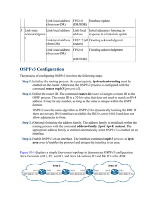 Link-local address
(from non-DR)
FF02::6
(DR/BDR)
Database update
5 Link-state
acknowledgmen
t
Link-local address Link-local
address
Initial adjacency forming, in
response to a link-state update
Link-local address
(from DR)
FF02::5 (all
routers)
Flooding acknowledgment
Link-local address
(from non-DR)
FF02::6
(DR/BDR)
Flooding acknowledgment
OSPFv3 Configuration
The process of configuring OSPFv3 involves the following steps:
Step 1. Initialize the routing process. As a prerequisite, ipv6 unicast-routing must be
enabled on the router. Afterward, the OSPFv3 process is configured with the
command router ospfv3 [process-id].
Step 2. Define the router ID. The command router-id router-id assigns a router ID to the
OSPF process. The router ID is a 32-bit value that does not need to match an IPv4
address. It may be any number, as long as the value is unique within the OSPF
domain.
OSPFv3 uses the same algorithm as OSPFv2 for dynamically locating the RID. If
there are not any IPv4 interfaces available, the RID is set to 0.0.0.0 and does not
allow adjacencies to form.
Step 3. (Optional) Initialize the address family. The address family is initialized within the
routing process with the command address-family {ipv6 | ipv4} unicast. The
appropriate address family is enabled automatically when OSPFv3 is enabled on an
interface.
Step 4. Enable OSPFv3 on an interface. The interface command ospfv3 process-id ipv6
area area-id enables the protocol and assigns the interface to an area.
Figure 10-1 displays a simple four-router topology to demonstrate OSPFv3 configuration.
Area 0 consists of R1, R2, and R3, and Area 34 contains R3 and R4. R3 is the ABR.
 