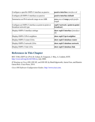 Configure a specific OSPFv3 interface as passive passive-interface interface-id
Configure all OSPFv3 interfaces as passive passive-interface default
Summarize an IPv6 network range on an ABR area area-id range prefix/prefix-
length
Configure an OSPFv3 interface as point-to-point or
broadcast network type
ospfv3 network {point-to-point |
broadcast}
Display OSPFv3 interface settings show ospfv3 interface [interface-
id]
Display OSPFv3 IPv6 neighbors show ospfv3 ipv6 neighbor
Display OSPFv3 router LSAs show ospfv3 database router
Display OSPFv3 network LSAs show ospfv3 database network
Display OSPFv3 link LSAs show ospfv3 database link
References in This Chapter
RFC 5340, OSPF for IPv6, R. Coltun, D. Ferguson, J. Moy, A. Lindem, IETF.
http://www.ietf.org/rfc/rfc5340.txt, July 2008.
IP Routing on Cisco IOS, IOS XE, and IOS XR, by Brad Edgeworth, Aaron Foss, and Ramiro
Garza Rios. Cisco Press, 2014.
Cisco IOS Software Configuration Guides. http://www.cisco.com.
 