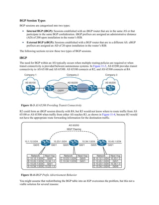 BGP Session Types
BGP sessions are categorized into two types:
Internal BGP (iBGP): Sessions established with an iBGP router that are in the same AS or that
participate in the same BGP confederation. iBGP prefixes are assigned an administrative distance
(AD) of 200 upon installation in the router’s RIB.
External BGP (eBGP): Sessions established with a BGP router that are in a different AS. eBGP
prefixes are assigned an AD of 20 upon installation in the router’s RIB.
The following sections review these two types of BGP sessions.
iBGP
The need for BGP within an AS typically occurs when multiple routing policies are required or when
transit connectivity is provided between autonomous systems. In Figure 11-3, AS 65200 provides transit
connectivity to AS 65100 and AS 65300. AS 65100 connects at R2, and AS 65300 connects at R4.
Figure 11-3 AS 65200 Providing Transit Connectivity
R2 could form an iBGP session directly with R4, but R3 would not know where to route traffic from AS
65100 or AS 65300 when traffic from either AS reaches R3, as shown in Figure 11-4, because R3 would
not have the appropriate route forwarding information for the destination traffic.
Figure 11-4 iBGP Prefix Advertisement Behavior
You might assume that redistributing the BGP table into an IGP overcomes the problem, but this not a
viable solution for several reasons:
 