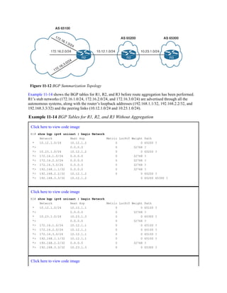 Figure 11-12 BGP Summarization Topology
Example 11-14 shows the BGP tables for R1, R2, and R3 before route aggregation has been performed.
R1’s stub networks (172.16.1.0/24, 172.16.2.0/24, and 172.16.3.0/24) are advertised through all the
autonomous systems, along with the router’s loopback addresses (192.168.1.1/32, 192.168.2.2/32, and
192.168.3.3/32) and the peering links (10.12.1.0/24 and 10.23.1.0/24).
Example 11-14 BGP Tables for R1, R2, and R3 Without Aggregation
Click here to view code image
R1# show bgp ipv4 unicast | begin Network
Network Next Hop Metric LocPrf Weight Path
* 10.12.1.0/24 10.12.1.2 0 0 65200 ?
*> 0.0.0.0 0 32768 ?
*> 10.23.1.0/24 10.12.1.2 0 0 65200 ?
*> 172.16.1.0/24 0.0.0.0 0 32768 ?
*> 172.16.2.0/24 0.0.0.0 0 32768 ?
*> 172.16.3.0/24 0.0.0.0 0 32768 ?
*> 192.168.1.1/32 0.0.0.0 0 32768 ?
*> 192.168.2.2/32 10.12.1.2 0 0 65200 ?
*> 192.168.3.3/32 10.12.1.2 0 65200 65300 ?
Click here to view code image
R2# show bgp ipv4 unicast | begin Network
Network Next Hop Metric LocPrf Weight Path
* 10.12.1.0/24 10.12.1.1 0 0 65100 ?
*> 0.0.0.0 0 32768 ?
* 10.23.1.0/24 10.23.1.3 0 0 65300 ?
*> 0.0.0.0 0 32768 ?
*> 172.16.1.0/24 10.12.1.1 0 0 65100 ?
*> 172.16.2.0/24 10.12.1.1 0 0 65100 ?
*> 172.16.3.0/24 10.12.1.1 0 0 65100 ?
*> 192.168.1.1/32 10.12.1.1 0 0 65100 ?
*> 192.168.2.2/32 0.0.0.0 0 32768 ?
*> 192.168.3.3/32 10.23.1.3 0 0 65300 ?
Click here to view code image
 