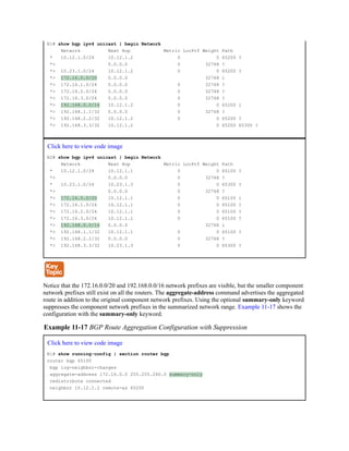 R1# show bgp ipv4 unicast | begin Network
Network Next Hop Metric LocPrf Weight Path
* 10.12.1.0/24 10.12.1.2 0 0 65200 ?
*> 0.0.0.0 0 32768 ?
*> 10.23.1.0/24 10.12.1.2 0 0 65200 ?
*> 172.16.0.0/20 0.0.0.0 32768 i
*> 172.16.1.0/24 0.0.0.0 0 32768 ?
*> 172.16.2.0/24 0.0.0.0 0 32768 ?
*> 172.16.3.0/24 0.0.0.0 0 32768 ?
*> 192.168.0.0/16 10.12.1.2 0 0 65200 i
*> 192.168.1.1/32 0.0.0.0 0 32768 ?
*> 192.168.2.2/32 10.12.1.2 0 0 65200 ?
*> 192.168.3.3/32 10.12.1.2 0 65200 65300 ?
Click here to view code image
R2# show bgp ipv4 unicast | begin Network
Network Next Hop Metric LocPrf Weight Path
* 10.12.1.0/24 10.12.1.1 0 0 65100 ?
*> 0.0.0.0 0 32768 ?
* 10.23.1.0/24 10.23.1.3 0 0 65300 ?
*> 0.0.0.0 0 32768 ?
*> 172.16.0.0/20 10.12.1.1 0 0 65100 i
*> 172.16.1.0/24 10.12.1.1 0 0 65100 ?
*> 172.16.2.0/24 10.12.1.1 0 0 65100 ?
*> 172.16.3.0/24 10.12.1.1 0 0 65100 ?
*> 192.168.0.0/16 0.0.0.0 32768 i
*> 192.168.1.1/32 10.12.1.1 0 0 65100 ?
*> 192.168.2.2/32 0.0.0.0 0 32768 ?
*> 192.168.3.3/32 10.23.1.3 0 0 65300 ?
Notice that the 172.16.0.0/20 and 192.168.0.0/16 network prefixes are visible, but the smaller component
network prefixes still exist on all the routers. The aggregate-address command advertises the aggregated
route in addition to the original component network prefixes. Using the optional summary-only keyword
suppresses the component network prefixes in the summarized network range. Example 11-17 shows the
configuration with the summary-only keyword.
Example 11-17 BGP Route Aggregation Configuration with Suppression
Click here to view code image
R1# show running-config | section router bgp
router bgp 65100
bgp log-neighbor-changes
aggregate-address 172.16.0.0 255.255.240.0 summary-only
redistribute connected
neighbor 10.12.1.2 remote-as 65200
 