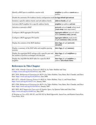 Identify a BGP peer to establish a session with neighbor ip-address remote-as as-
number
Disable the automatic IPv4 address family configuration mode no bgp default ip4-unicast
Initialize a specific address family and sub-address family address-family afi safi
Activate a BGP neighbor for a specific address family neighbor ip-address activate
Advertise a network to BGP network network mask subnet-mask
[route-map route-map-name]
Configure a BGP aggregate IPv4 prefix aggregate-address network subnet-
mask [summary-only] [as-set]
Configure a BGP aggregate IPv6 prefix aggregate-address prefix/prefix-
length [summary-only] [as-set]
Display the contents of the BGP database show bgp afi safi [network]
[detailed]
Display a summary of the BGP table and neighbor peering
sessions
show bgp afi safi summary
Display the negotiated BGP settings with a specific peer and
the number of prefixes exchanged with that peer
show bgp afi safi neighbors ip-
address
Display the Adj-RIB-Out BGP table for a specific BGP
neighbor
show bgp afi safi neighbor ip-
address advertised routes
References in This Chapter
RFC 1654, A Border Gateway Protocol 4 (BGP-4), by Yakov Rekhter and Tony
Li.https://www.ietf.org/rfc/rfc1654.txt, July 1994.
RFC 2858, Multiprotocol Extensions for BGP-4, by Yakov Rekhter, Tony Bates, Ravi Chandra, and Dave
Katz. https://www.ietf.org/rfc/rfc2858.txt, June 2000.
RFC 4271, A Border Gateway Protocol 4 (BGP-4), Yakov Rekhter, Tony Li, and Susan Hares.
https://www.ietf.org/rfc/rfc4271.txt, January 2006.
RFC 4760, Multiprotocol Extensions for BGP-4, by Yakov Rekhter, Tony Bates, Ravi Chandra, and Dave
Katz. https://www.ietf.org/rfc/rfc4760.txt, January 2007.
RFC 4893, BGP Support for Four-octet AS Number Space, by Quaizar Vohra and Enke Chen.
https://www.ietf.org/rfc/rfc4893.txt, May 2007.
IP Routing on Cisco IOS, IOS XE, and IOS XR, by Brad Edgeworth, Aaron Foss, and Ramiro Garza Rios.
Cisco Press, 2014.
 