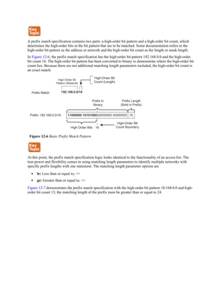 A prefix match specification contains two parts: a high-order bit pattern and a high-order bit count, which
determines the high-order bits in the bit pattern that are to be matched. Some documentation refers to the
high-order bit pattern as the address or network and the high-order bit count as the length or mask length.
In Figure 12-6, the prefix match specification has the high-order bit pattern 192.168.0.0 and the high-order
bit count 16. The high-order bit pattern has been converted to binary to demonstrate where the high-order bit
count lies. Because there are not additional matching length parameters included, the high-order bit count is
an exact match.
Figure 12-6 Basic Prefix Match Pattern
At this point, the prefix match specification logic looks identical to the functionality of an access list. The
true power and flexibility comes in using matching length parameters to identify multiple networks with
specific prefix lengths with one statement. The matching length parameter options are
le: Less than or equal to, <=
ge: Greater than or equal to, >=
Figure 12-7 demonstrates the prefix match specification with the high-order bit pattern 10.168.0.0 and high-
order bit count 13; the matching length of the prefix must be greater than or equal to 24.
 