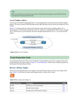 Note
BGP route reflectors are beyond the scope of the CCNP and CCIE Enterprise Core ENCOR 350-401
exam and are not discussed in this book.
Lowest Neighbor Address
The last step of the BGP best-path algorithm is to select the path that comes from the lowest BGP neighbor
address. This step is limited to iBGP peerings because eBGP peerings used the oldest received path as the tie
breaker.
Figure 12-13 demonstrates the concept of choosing the router with the lowest neighbor address. R1 is
advertising the 172.16.0.0/24 network prefix to R2. R1 and R2 have established two BGP sessions using the
10.12.1.0/24 and 10.12.2.0/24 networks. R2 selects the path advertised from 10.12.1.1 as it is the lower IP
address.
Figure 12-13 Lowest IP Address
Exam Preparation Tasks
As mentioned in the section “How to Use This Book” in the Introduction, you have a couple of choices for
exam preparation: the exercises here, Chapter 30, “Final Preparation,” and the exam simulation questions in
the Pearson Test Prep Software Online.
Review All Key Topics
Review the most important topics in the chapter, noted with the Key Topic icon in the outer margin of the
page. Table 12-9 lists these key topics and the page number on which each is found.
Table 12-9 Key Topics for Chapter 12
Key Topic Element Description Page
Section Resiliency in service providers 287
Section Internet transit routing 288
Section Extended ACL IGP network selection 292
 