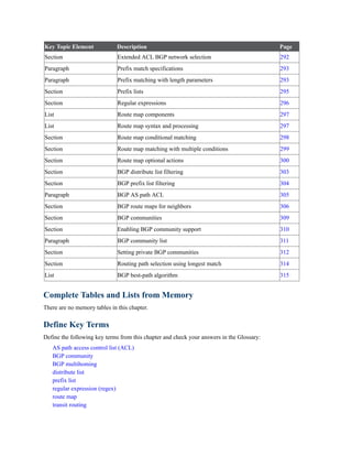Key Topic Element Description Page
Section Extended ACL BGP network selection 292
Paragraph Prefix match specifications 293
Paragraph Prefix matching with length parameters 293
Section Prefix lists 295
Section Regular expressions 296
List Route map components 297
List Route map syntax and processing 297
Section Route map conditional matching 298
Section Route map matching with multiple conditions 299
Section Route map optional actions 300
Section BGP distribute list filtering 303
Section BGP prefix list filtering 304
Paragraph BGP AS path ACL 305
Section BGP route maps for neighbors 306
Section BGP communities 309
Section Enabling BGP community support 310
Paragraph BGP community list 311
Section Setting private BGP communities 312
Section Routing path selection using longest match 314
List BGP best-path algorithm 315
Complete Tables and Lists from Memory
There are no memory tables in this chapter.
Define Key Terms
Define the following key terms from this chapter and check your answers in the Glossary:
AS path access control list (ACL)
BGP community
BGP multihoming
distribute list
prefix list
regular expression (regex)
route map
transit routing
 