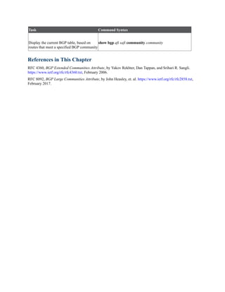 Task Command Syntax
Display the current BGP table, based on
routes that meet a specified BGP community
show bgp afi safi community community
References in This Chapter
RFC 4360, BGP Extended Communities Attribute, by Yakov Rekhter, Dan Tappan, and Srihari R. Sangli.
https://www.ietf.org/rfc/rfc4360.txt, February 2006.
RFC 8092, BGP Large Communities Attribute, by John Heasley, et. al. https://www.ietf.org/rfc/rfc2858.txt,
February 2017.
 