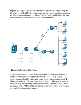 requires 30 Mbps of bandwidth, and the link between R2 and R5 requires
20 Mbps of bandwidth. The server must maintain session state information
for all the sessions between the hosts. The bandwidth and load on the server
increase as more receivers request the same video feed.
Figure 13-2 Unicast Video Feed
An alternative method for all five workstations to receive the video is to
send it from the server using broadcast traffic (one-to-all). Figure 13-3
shows an example of how the same video stream is transmitted using IP
directed broadcasts. The load on the server is reduced because it needs to
maintain only one session state rather than many. The same video stream
consumes only 10 Mbps of bandwidth on all network links. However, this
approach does have disadvantages:
 