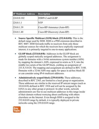 IP Multicast Address Description
224.0.0.102 HSRPv2 and GLBP
224.0.1.1 NTP
224.0.1.39 Cisco-RP-Announce (Auto-RP)
224.0.1.40 Cisco-RP-Discovery (Auto-RP)
Source Specific Multicast (SSM) block (232.0.0.0/8): This is the
default range used by SSM. SSM is a PIM extension described in
RFC 4607. SSM forwards traffic to receivers from only those
multicast sources for which the receivers have explicitly expressed
interest; it is primarily targeted to one-to-many applications.
GLOP block (233.0.0.0/8): Addresses in the GLOP block are
globally scoped statically assigned addresses. The assignment is
made for domains with a 16-bit autonomous system number (ASN)
by mapping the domain’s ASN, expressed in octets as X.Y, into the
middle two octets of the GLOP block, yielding an assignment of
233.X.Y.0/24. The mapping and assignment are defined in RFC 3180.
Domains with a 32-bit ASN may apply for space in ad-hoc block III
or can consider using IPv6 multicast addresses.
Administratively scoped block (239.0.0.0/8): These addresses,
described in RFC 2365, are limited to a local group or organization.
These addresses are similar to the reserved IP unicast ranges (such as
10.0.0.0/8) defined in RFC 1918 and will not be assigned by the
IANA to any other group or protocol. In other words, network
administrators are free to use multicast addresses in this range inside
of their domain without worrying about conflicting with others
elsewhere on the Internet. Even though SSM is assigned to the
232.0.0.0/8 range by default, it is typically deployed in private
networks using the 239.0.0.0/8 range.
 