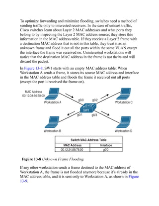 To optimize forwarding and minimize flooding, switches need a method of
sending traffic only to interested receivers. In the case of unicast traffic,
Cisco switches learn about Layer 2 MAC addresses and what ports they
belong to by inspecting the Layer 2 MAC address source; they store this
information in the MAC address table. If they receive a Layer 2 frame with
a destination MAC address that is not in this table, they treat it as an
unknown frame and flood it out all the ports within the same VLAN except
the interface the frame was received on. Uninterested workstations will
notice that the destination MAC address in the frame is not theirs and will
discard the packet.
In Figure 13-8, SW1 starts with an empty MAC address table. When
Workstation A sends a frame, it stores its source MAC address and interface
in the MAC address table and floods the frame it received out all ports
(except the port it received the frame on).
Figure 13-8 Unknown Frame Flooding
If any other workstation sends a frame destined to the MAC address of
Workstation A, the frame is not flooded anymore because it’s already in the
MAC address table, and it is sent only to Workstation A, as shown in Figure
13-9.
 