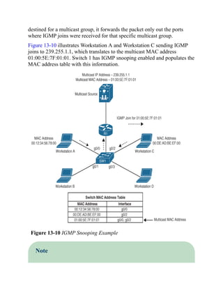 destined for a multicast group, it forwards the packet only out the ports
where IGMP joins were received for that specific multicast group.
Figure 13-10 illustrates Workstation A and Workstation C sending IGMP
joins to 239.255.1.1, which translates to the multicast MAC address
01:00:5E:7F:01:01. Switch 1 has IGMP snooping enabled and populates the
MAC address table with this information.
Figure 13-10 IGMP Snooping Example
Note
 