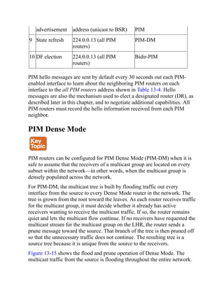advertisement address (unicast to BSR) PIM
9 State refresh 224.0.0.13 (all PIM
routers)
PIM-DM
10 DF election 224.0.0.13 (all PIM
routers)
Bidir-PIM
PIM hello messages are sent by default every 30 seconds out each PIM-
enabled interface to learn about the neighboring PIM routers on each
interface to the all PIM routers address shown in Table 13-4. Hello
messages are also the mechanism used to elect a designated router (DR), as
described later in this chapter, and to negotiate additional capabilities. All
PIM routers must record the hello information received from each PIM
neighbor.
PIM Dense Mode
PIM routers can be configured for PIM Dense Mode (PIM-DM) when it is
safe to assume that the receivers of a multicast group are located on every
subnet within the network—in other words, when the multicast group is
densely populated across the network.
For PIM-DM, the multicast tree is built by flooding traffic out every
interface from the source to every Dense Mode router in the network. The
tree is grown from the root toward the leaves. As each router receives traffic
for the multicast group, it must decide whether it already has active
receivers wanting to receive the multicast traffic. If so, the router remains
quiet and lets the multicast flow continue. If no receivers have requested the
multicast stream for the multicast group on the LHR, the router sends a
prune message toward the source. That branch of the tree is then pruned off
so that the unnecessary traffic does not continue. The resulting tree is a
source tree because it is unique from the source to the receivers.
Figure 13-15 shows the flood and prune operation of Dense Mode. The
multicast traffic from the source is flooding throughout the entire network.
 