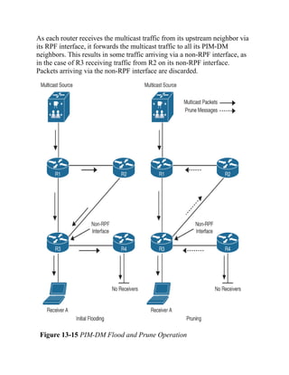 As each router receives the multicast traffic from its upstream neighbor via
its RPF interface, it forwards the multicast traffic to all its PIM-DM
neighbors. This results in some traffic arriving via a non-RPF interface, as
in the case of R3 receiving traffic from R2 on its non-RPF interface.
Packets arriving via the non-RPF interface are discarded.
Figure 13-15 PIM-DM Flood and Prune Operation
 