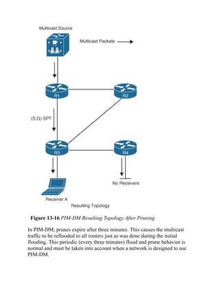 Figure 13-16 PIM-DM Resulting Topology After Pruning
In PIM-DM, prunes expire after three minutes. This causes the multicast
traffic to be reflooded to all routers just as was done during the initial
flooding. This periodic (every three minutes) flood and prune behavior is
normal and must be taken into account when a network is designed to use
PIM-DM.
 
