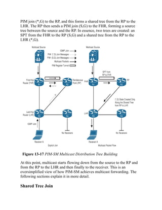 PIM join (*,G) to the RP, and this forms a shared tree from the RP to the
LHR. The RP then sends a PIM join (S,G) to the FHR, forming a source
tree between the source and the RP. In essence, two trees are created: an
SPT from the FHR to the RP (S,G) and a shared tree from the RP to the
LHR (*,G).
Figure 13-17 PIM-SM Multicast Distribution Tree Building
At this point, multicast starts flowing down from the source to the RP and
from the RP to the LHR and then finally to the receiver. This is an
oversimplified view of how PIM-SM achieves multicast forwarding. The
following sections explain it in more detail.
Shared Tree Join
 