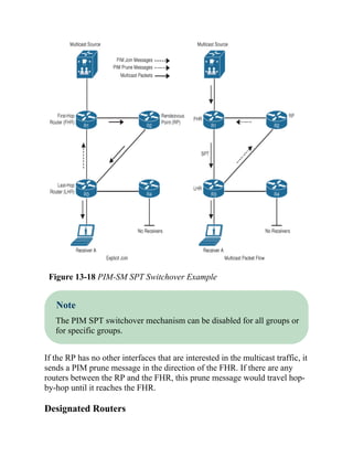 Figure 13-18 PIM-SM SPT Switchover Example
Note
The PIM SPT switchover mechanism can be disabled for all groups or
for specific groups.
If the RP has no other interfaces that are interested in the multicast traffic, it
sends a PIM prune message in the direction of the FHR. If there are any
routers between the RP and the FHR, this prune message would travel hop-
by-hop until it reaches the FHR.
Designated Routers
 