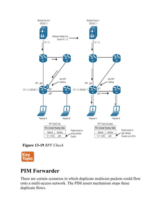 Figure 13-19 RPF Check
PIM Forwarder
There are certain scenarios in which duplicate multicast packets could flow
onto a multi-access network. The PIM assert mechanism stops these
duplicate flows.
 