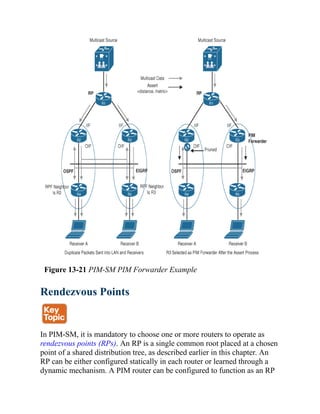 Figure 13-21 PIM-SM PIM Forwarder Example
Rendezvous Points
In PIM-SM, it is mandatory to choose one or more routers to operate as
rendezvous points (RPs). An RP is a single common root placed at a chosen
point of a shared distribution tree, as described earlier in this chapter. An
RP can be either configured statically in each router or learned through a
dynamic mechanism. A PIM router can be configured to function as an RP
 
