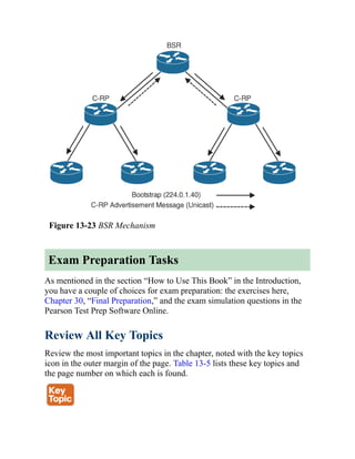Figure 13-23 BSR Mechanism
Exam Preparation Tasks
As mentioned in the section “How to Use This Book” in the Introduction,
you have a couple of choices for exam preparation: the exercises here,
Chapter 30, “Final Preparation,” and the exam simulation questions in the
Pearson Test Prep Software Online.
Review All Key Topics
Review the most important topics in the chapter, noted with the key topics
icon in the outer margin of the page. Table 13-5 lists these key topics and
the page number on which each is found.
 