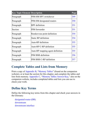 Key Topic Element Description Page
Paragraph PIM-SM SPT switchover 349
Paragraph PIM-SM designated routers 350
Paragraph RPF definition 351
Section PIM forwarder 351
Paragraph Rendezvous point definition 354
Paragraph Static RP definition 354
Paragraph Auto-RP definition 355
Paragraph Auto-RP C-RP definition 355
Paragraph Auto-RP mapping agent definition 355
Paragraph PIM BSR definition 356
Paragraph PIM BSR C-RP definition 357
Complete Tables and Lists from Memory
Print a copy of Appendix B, “Memory Tables” (found on the companion
website), or at least the section for this chapter, and complete the tables and
lists from memory. Appendix C, “Memory Tables Answer Key,” also on the
companion website, includes completed tables and lists you can use to
check your work.
Define Key Terms
Define the following key terms from this chapter and check your answers in
the Glossary:
designated router (DR)
downstream
downstream interface
 