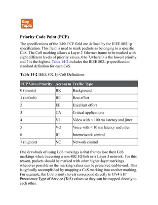 Priority Code Point (PCP)
The specifications of the 3-bit PCP field are defined by the IEEE 802.1p
specification. This field is used to mark packets as belonging to a specific
CoS. The CoS marking allows a Layer 2 Ethernet frame to be marked with
eight different levels of priority values, 0 to 7,where 0 is the lowest priority
and 7 is the highest. Table 14-2 includes the IEEE 802.1p specification
standard definition for each CoS.
Table 14-2 IEEE 802.1p CoS Definitions
PCP Value/Priority Acronym Traffic Type
0 (lowest) BK Background
1 (default) BE Best effort
2 EE Excellent effort
3 CA Critical applications
4 VI Video with < 100 ms latency and jitter
5 VO Voice with < 10 ms latency and jitter
6 IC Internetwork control
7 (highest) NC Network control
One drawback of using CoS markings is that frames lose their CoS
markings when traversing a non-802.1Q link or a Layer 3 network. For this
reason, packets should be marked with other higher-layer markings
whenever possible so the marking values can be preserved end-to-end. This
is typically accomplished by mapping a CoS marking into another marking.
For example, the CoS priority levels correspond directly to IPv4’s IP
Precedence Type of Service (ToS) values so they can be mapped directly to
each other.
 