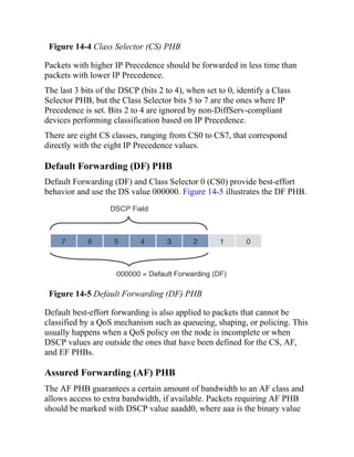 Figure 14-4 Class Selector (CS) PHB
Packets with higher IP Precedence should be forwarded in less time than
packets with lower IP Precedence.
The last 3 bits of the DSCP (bits 2 to 4), when set to 0, identify a Class
Selector PHB, but the Class Selector bits 5 to 7 are the ones where IP
Precedence is set. Bits 2 to 4 are ignored by non-DiffServ-compliant
devices performing classification based on IP Precedence.
There are eight CS classes, ranging from CS0 to CS7, that correspond
directly with the eight IP Precedence values.
Default Forwarding (DF) PHB
Default Forwarding (DF) and Class Selector 0 (CS0) provide best-effort
behavior and use the DS value 000000. Figure 14-5 illustrates the DF PHB.
Figure 14-5 Default Forwarding (DF) PHB
Default best-effort forwarding is also applied to packets that cannot be
classified by a QoS mechanism such as queueing, shaping, or policing. This
usually happens when a QoS policy on the node is incomplete or when
DSCP values are outside the ones that have been defined for the CS, AF,
and EF PHBs.
Assured Forwarding (AF) PHB
The AF PHB guarantees a certain amount of bandwidth to an AF class and
allows access to extra bandwidth, if available. Packets requiring AF PHB
should be marked with DSCP value aaadd0, where aaa is the binary value
 