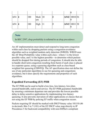 0
AF4 4 100 Medi
um
10 2 AF42 10010
0
36
AF4 4 100 High 11 3 AF43 10011
0
38
Note
In RFC 2597, drop probability is referred to as drop precedence.
An AF implementation must detect and respond to long-term congestion
within each class by dropping packets using a congestion-avoidance
algorithm such as weighted random early detection (WRED). WRED uses
the AF Drop Probability value within each class—where 1 is the lowest
possible value, and 3 is the highest possible—to determine which packets
should be dropped first during periods of congestion. It should also be able
to handle short-term congestion resulting from bursts if each class is placed
in a separate queue, using a queueing algorithm such as class-based
weighted fair queueing (CBWFQ). The AF specification does not define the
use of any particular algorithms to use for queueing and congestions
avoidance, but it does specify the requirements and properties of such
algorithms.
Expedited Forwarding (EF) PHB
The EF PHB can be used to build a low-loss, low-latency, low-jitter,
assured bandwidth, end-to-end service. The EF PHB guarantees bandwidth
by ensuring a minimum departure rate and provides the lowest possible
delay to delay-sensitive applications by implementing low-latency
queueing. It also prevents starvation of other applications or classes that are
not using the EF PHB by policing EF traffic when congestion occurs.
Packets requiring EF should be marked with DSCP binary value 101110 (46
in decimal). Bits 5 to 7 (101) of the EF DSCP value map directly to IP
Precedence 5 for backward compatibility with non-DiffServ-compliant
 