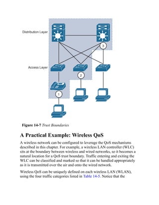 Figure 14-7 Trust Boundaries
A Practical Example: Wireless QoS
A wireless network can be configured to leverage the QoS mechanisms
described in this chapter. For example, a wireless LAN controller (WLC)
sits at the boundary between wireless and wired networks, so it becomes a
natural location for a QoS trust boundary. Traffic entering and exiting the
WLC can be classified and marked so that it can be handled appropriately
as it is transmitted over the air and onto the wired network.
Wireless QoS can be uniquely defined on each wireless LAN (WLAN),
using the four traffic categories listed in Table 14-5. Notice that the
 