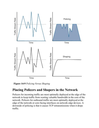 Figure 14-9 Policing Versus Shaping
Placing Policers and Shapers in the Network
Policers for incoming traffic are most optimally deployed at the edge of the
network to keep traffic from wasting valuable bandwidth in the core of the
network. Policers for outbound traffic are most optimally deployed at the
edge of the network or core-facing interfaces on network edge devices. A
downside of policing is that it causes TCP retransmissions when it drops
traffic.
 