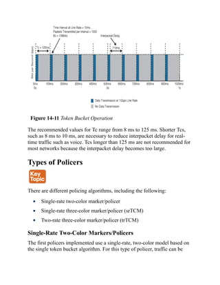 Figure 14-11 Token Bucket Operation
The recommended values for Tc range from 8 ms to 125 ms. Shorter Tcs,
such as 8 ms to 10 ms, are necessary to reduce interpacket delay for real-
time traffic such as voice. Tcs longer than 125 ms are not recommended for
most networks because the interpacket delay becomes too large.
Types of Policers
There are different policing algorithms, including the following:
Single-rate two-color marker/policer
Single-rate three-color marker/policer (srTCM)
Two-rate three-color marker/policer (trTCM)
Single-Rate Two-Color Markers/Policers
The first policers implemented use a single-rate, two-color model based on
the single token bucket algorithm. For this type of policer, traffic can be
 