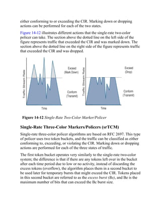 either conforming to or exceeding the CIR. Marking down or dropping
actions can be performed for each of the two states.
Figure 14-12 illustrates different actions that the single-rate two-color
policer can take. The section above the dotted line on the left side of the
figure represents traffic that exceeded the CIR and was marked down. The
section above the dotted line on the right side of the figure represents traffic
that exceeded the CIR and was dropped.
Figure 14-12 Single-Rate Two-Color Marker/Policer
Single-Rate Three-Color Markers/Policers (srTCM)
Single-rate three-color policer algorithms are based on RFC 2697. This type
of policer uses two token buckets, and the traffic can be classified as either
conforming to, exceeding, or violating the CIR. Marking down or dropping
actions are performed for each of the three states of traffic.
The first token bucket operates very similarly to the single-rate two-color
system; the difference is that if there are any tokens left over in the bucket
after each time period due to low or no activity, instead of discarding the
excess tokens (overflow), the algorithm places them in a second bucket to
be used later for temporary bursts that might exceed the CIR. Tokens placed
in this second bucket are referred to as the excess burst (Be), and Be is the
maximum number of bits that can exceed the Bc burst size.
 